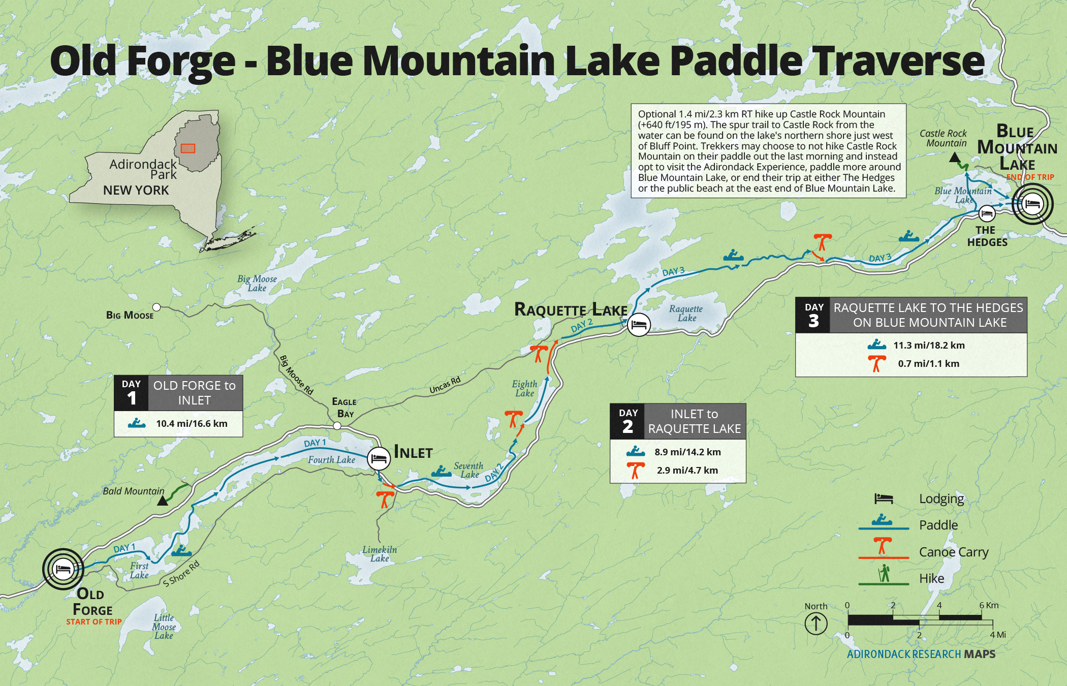Old Blue Mountain Lake Paddle Traverse Adirondack Hamlets to